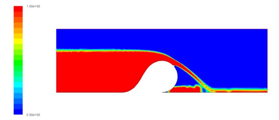 Volume-of-fluid simulation of water spilling over an inflatable rubber dam with a flow deflector &mdash; phase fraction contours