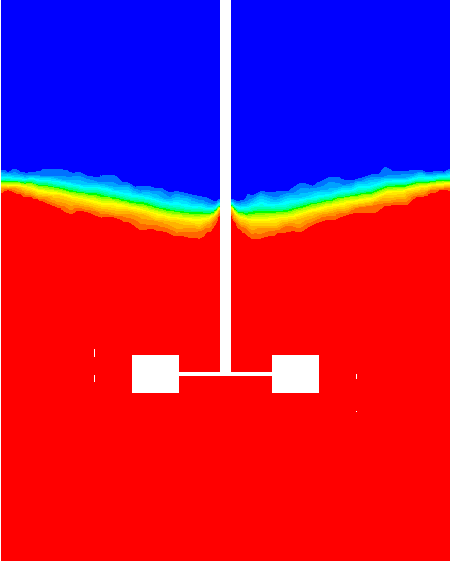 Water volume fraction side view at t equals 0.24 seconds, showing the water-oil interface deforming above the impeller