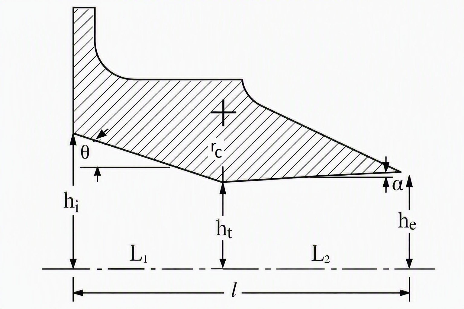 Half-section schematic of the converging-diverging nozzle geometry, labeling the inlet height hi, throat height ht, exit height he, converging and diverging lengths L1 and L2, fillet radius rc, and converging and diverging half-angles theta and alpha